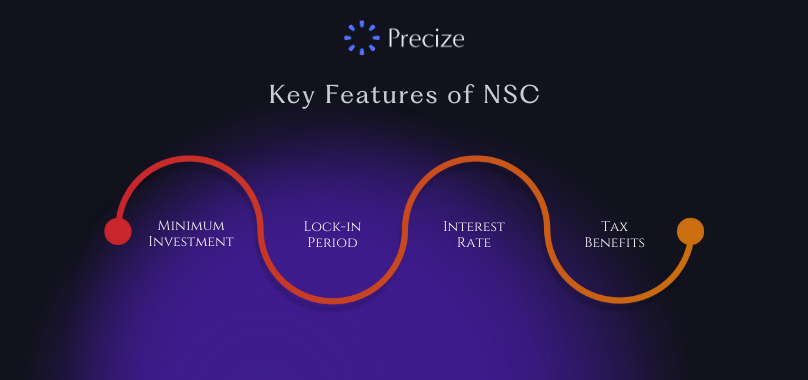 Key Features of NSC